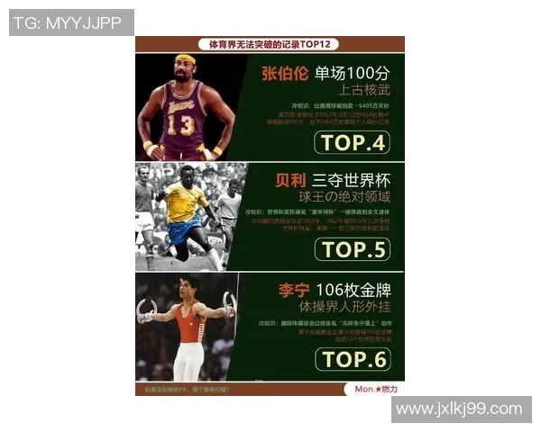 全球最具影响力的外国励志体育明星排行榜揭晓与分析