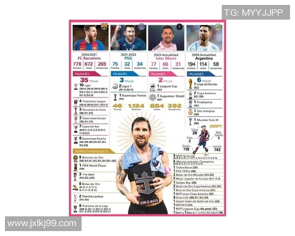 全球球衣销量最高的足球明星背后的故事与影响力分析